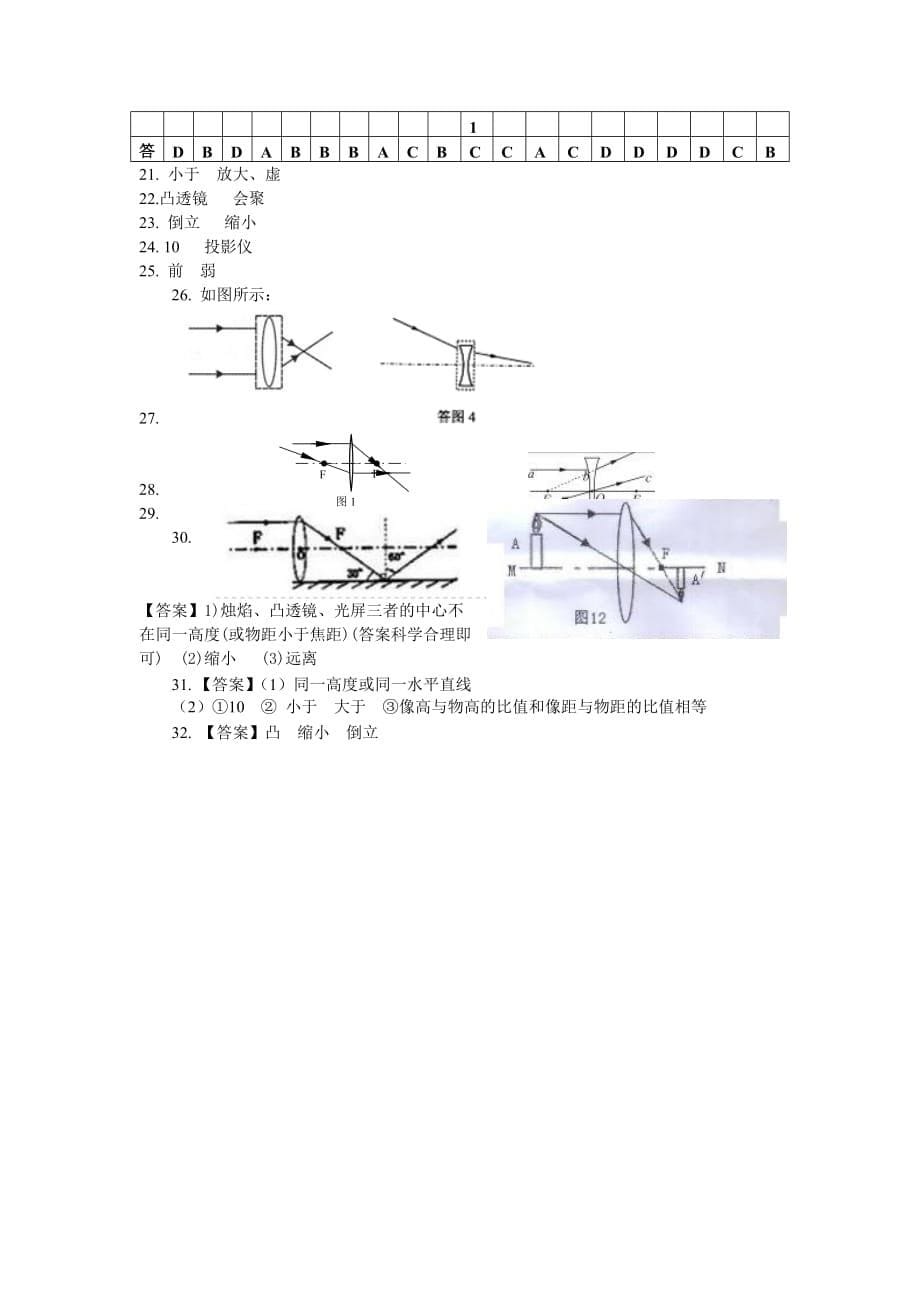 人教（版）物理八上第5章《透镜及应用》精选试题及答案_第5页
