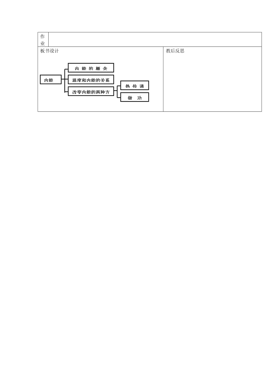 九年级物理全册 第十三章 内能 13.2 内能学案2 （新）新人教_第4页