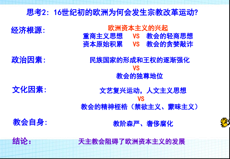 人民历史选修1专题五2．欧洲各国的宗教改革 精品课件_第4页