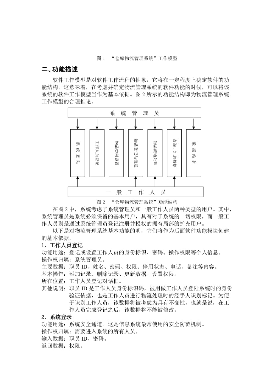 （仓库管理）仓库管理系统系统分析_第2页