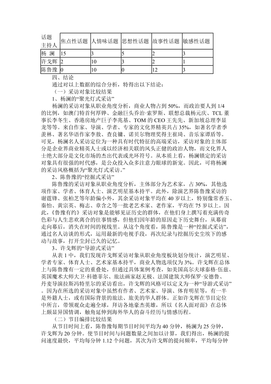 名人访谈节目的主持风格比较-杨澜、许戈辉、陈鲁豫案例分析.doc_第3页