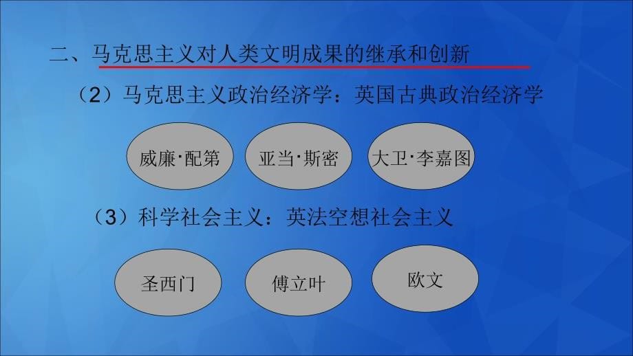 自学考试辅导_马克思主义基本原理概论_第5页