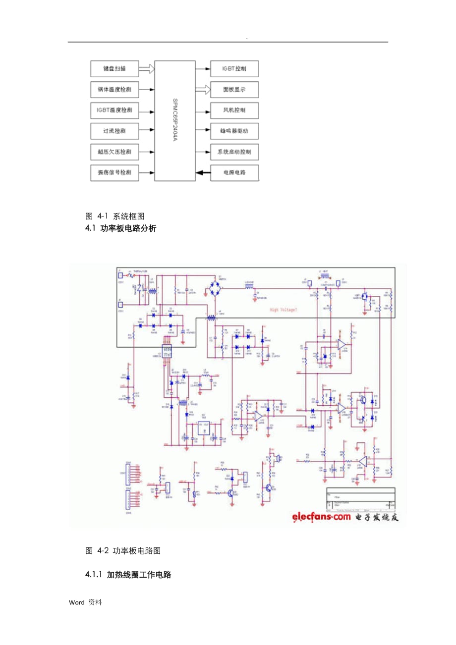 电磁炉原理及电路_第3页