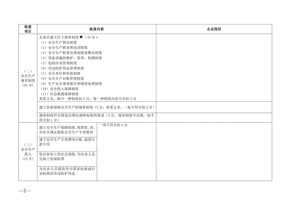 （安全生产）市级标准化安全生产检查表_第2页