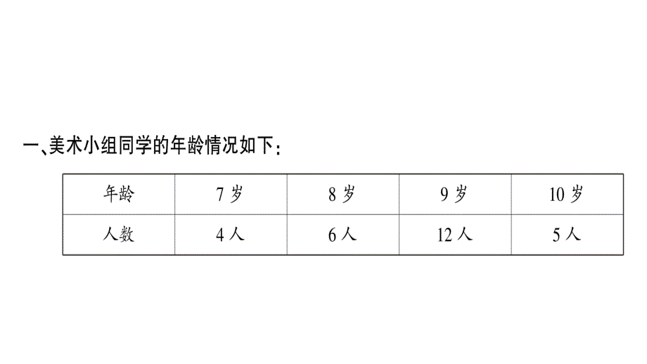 2020年二年级下册数学课件 人教版 (50)_第3页