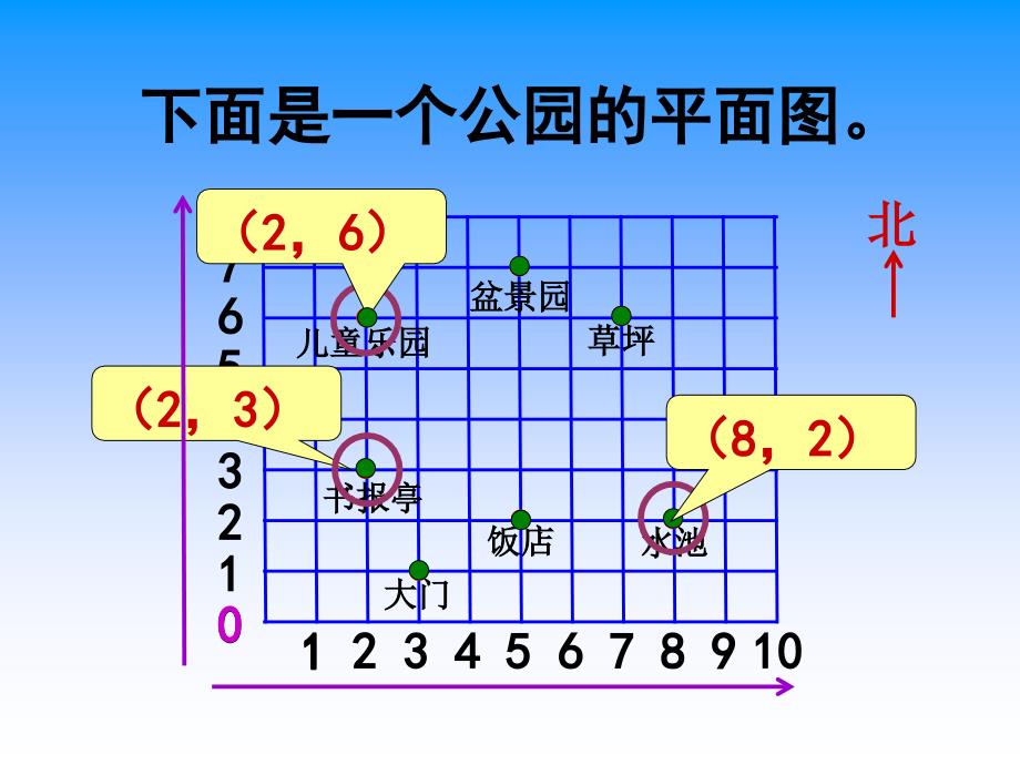 (苏教版)五年级数学下册课件-用数对表示位置(一)_第4页