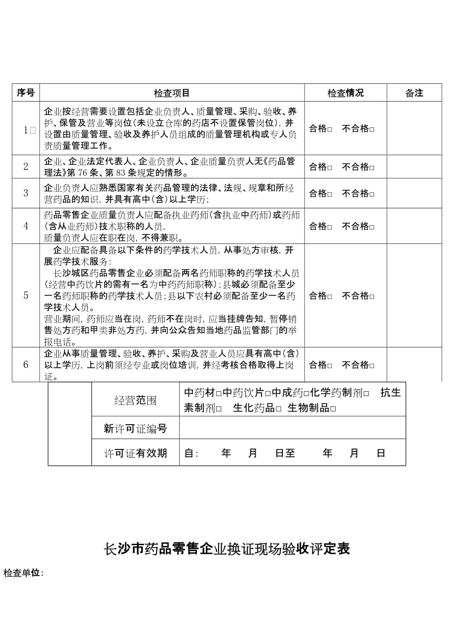 药品经营许可证零售换证申请表一.doc_第4页