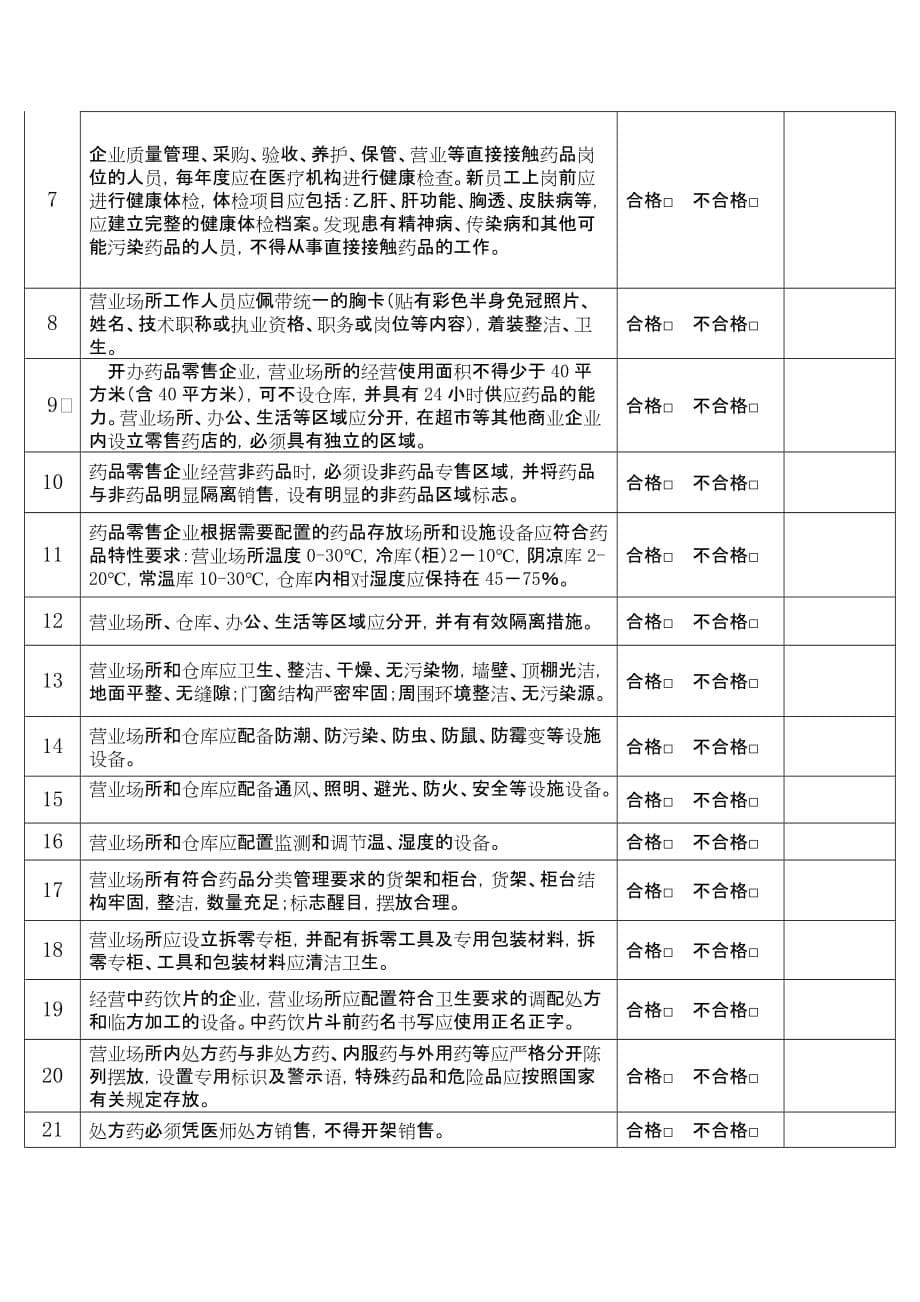 药品经营许可证零售换证申请表一.doc_第5页