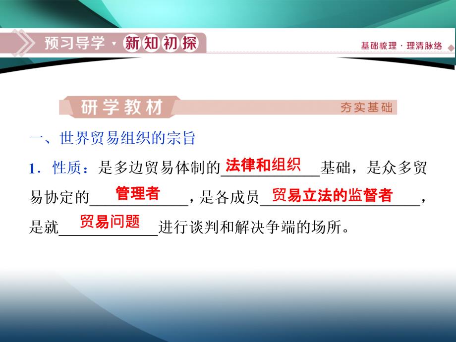 2019-2020学年高中政治人教版选修3课件：专题五 第3框　走进世界贸易组织_第3页