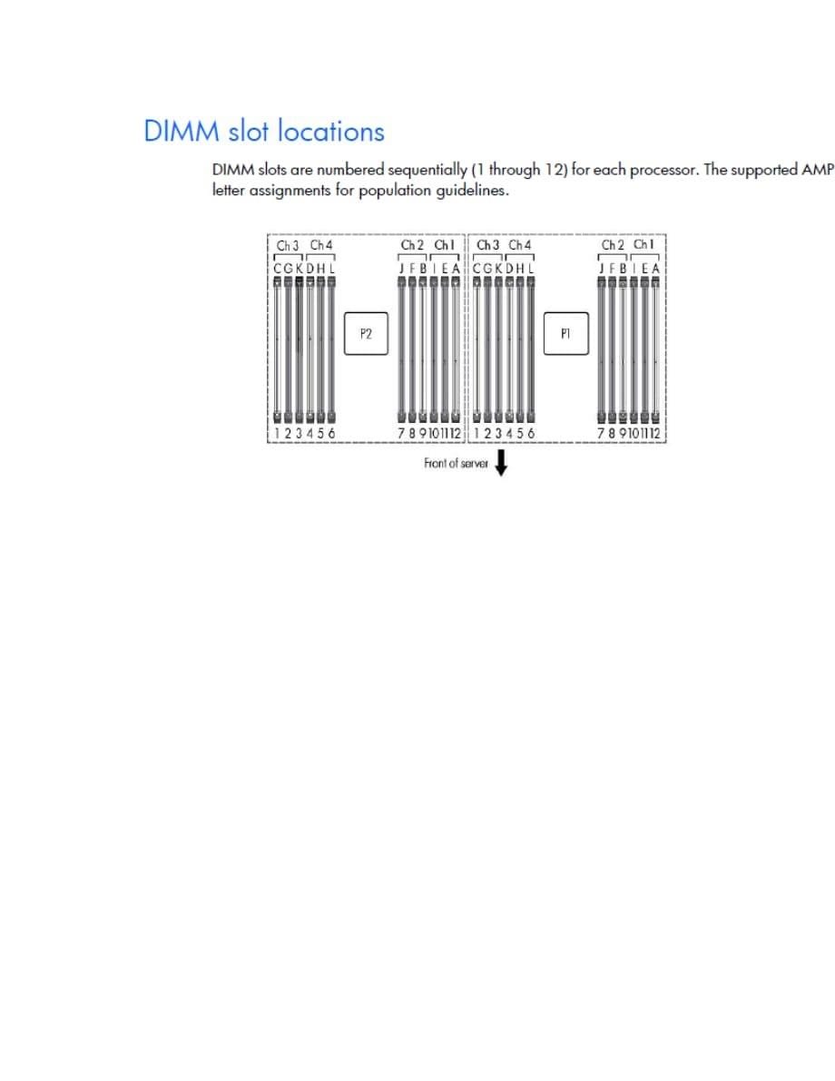 HP服务器内存插法图.docx_第5页