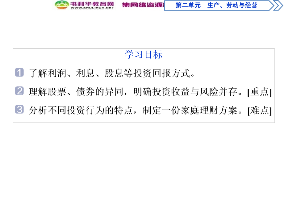 2019-2020学年政治人教版必修1（浙江专用）课件：第六课第二框　股票、债券和保险_第3页