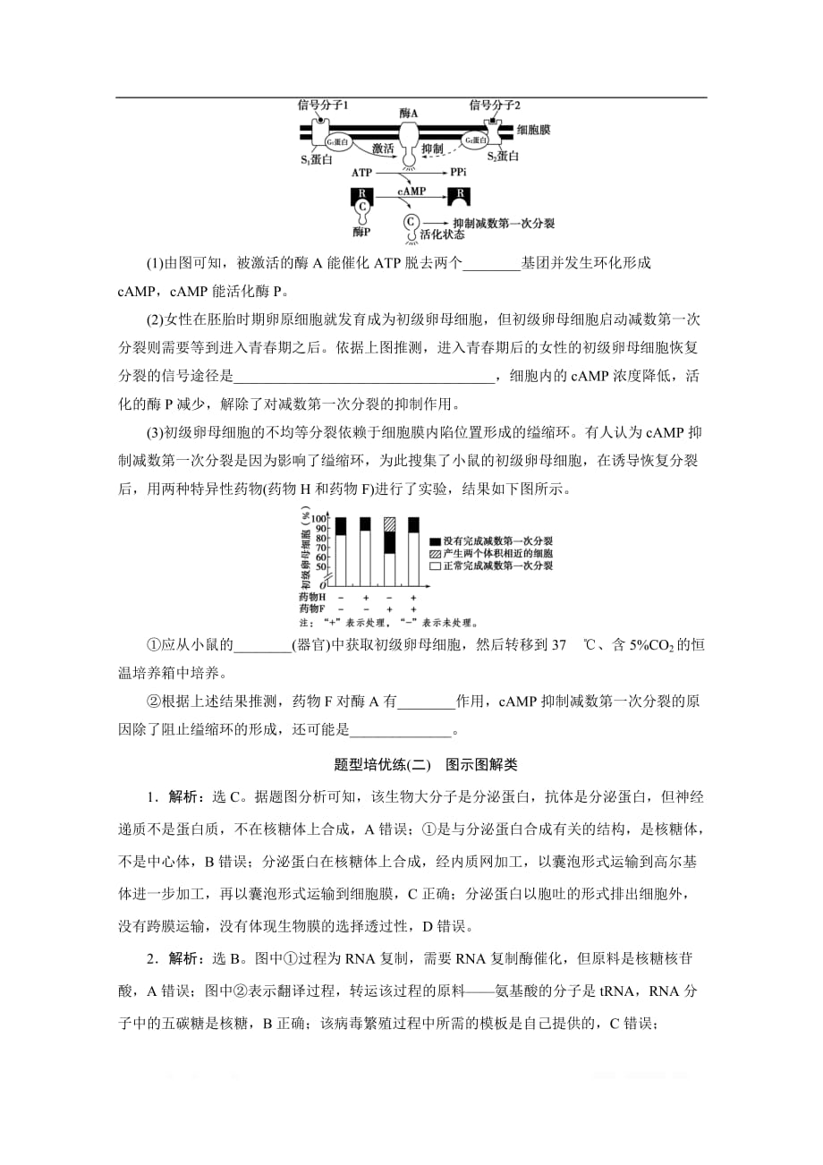2020江苏高考生物二轮练习：题型培优练（二）　图示图解类_第4页