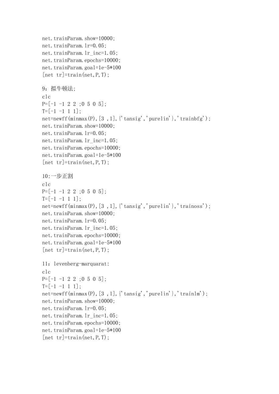BP神经网络各种不同算法程序.doc_第3页