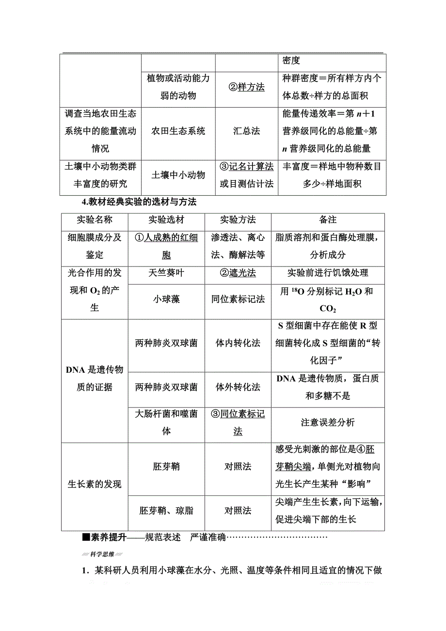 2020新课标高考生物二轮教师用书： 第1部分 专题10　实验与探究_第4页