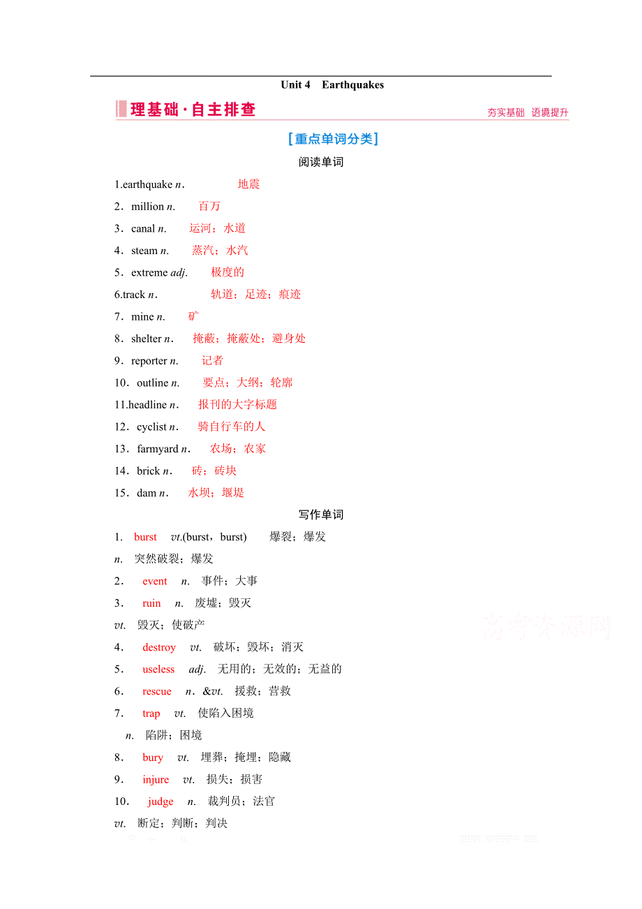 2020届高考艺考生英语复习教师用书：必修一Unit 4　Earthquakes_第1页