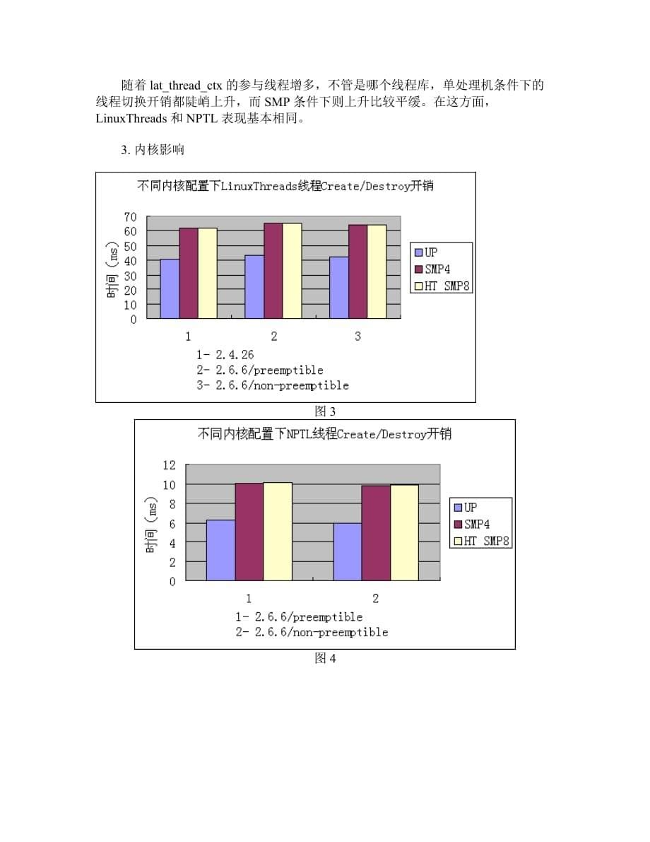 Linux操作系统线程库性能测试与分析.doc_第5页