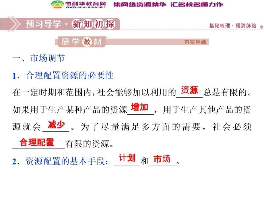 2019-2020学年政治人教版必修1（浙江专用）课件：第九课第一框　市场配置资源_第5页