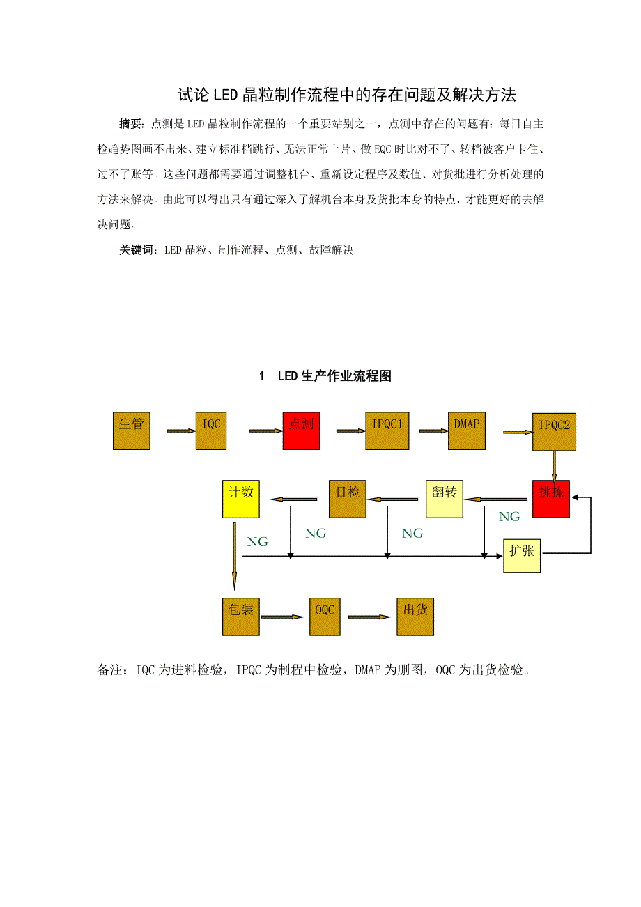 LED晶粒制作流程中存在的问题及解决方法.doc_第4页