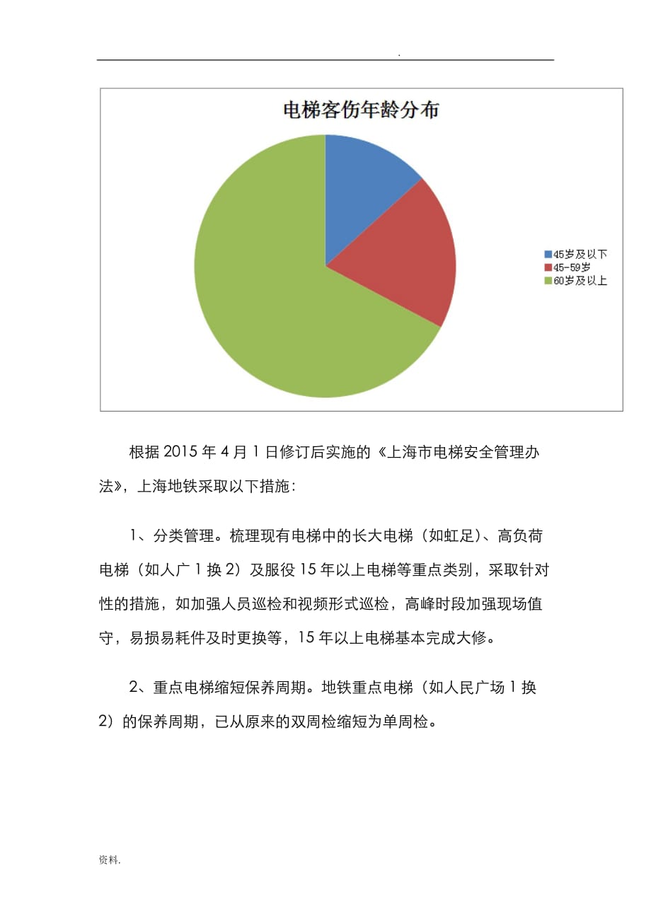 上海地铁客伤报告_第3页