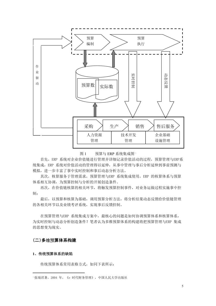 （价值管理）基于价值链的预算管理研究_第5页