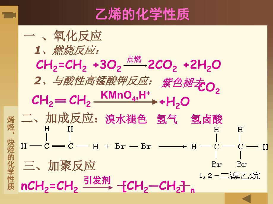烯烃和炔烃的性质_第4页