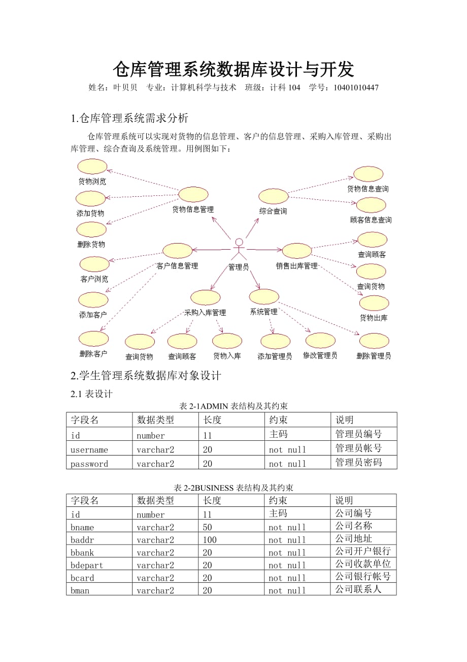 仓库管理系统数据库设计与开发.doc_第1页