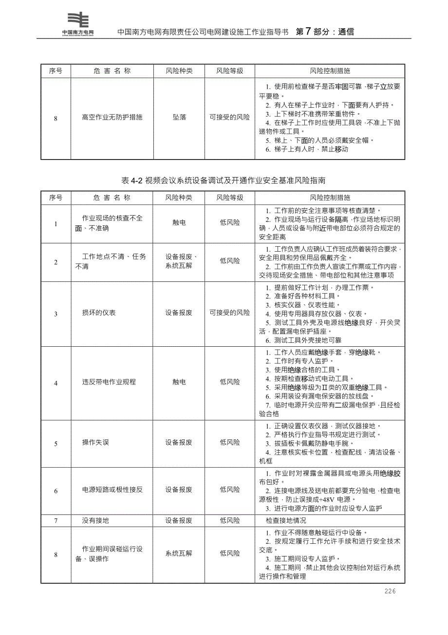 （会议管理）视频会议系统施工作业指导书_第5页