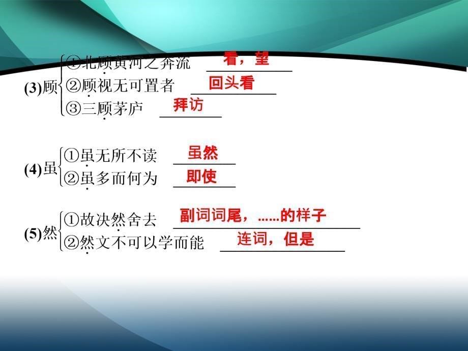 2019-2020学年高中语文苏教版选修唐宋八大家散文选读课件：专题八第3课上枢密韩太尉书_第5页