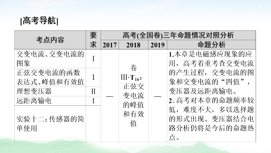 2021版高考物理大一轮复习通用版课件：第11章 第1节　交变电流的产生及描述_第2页