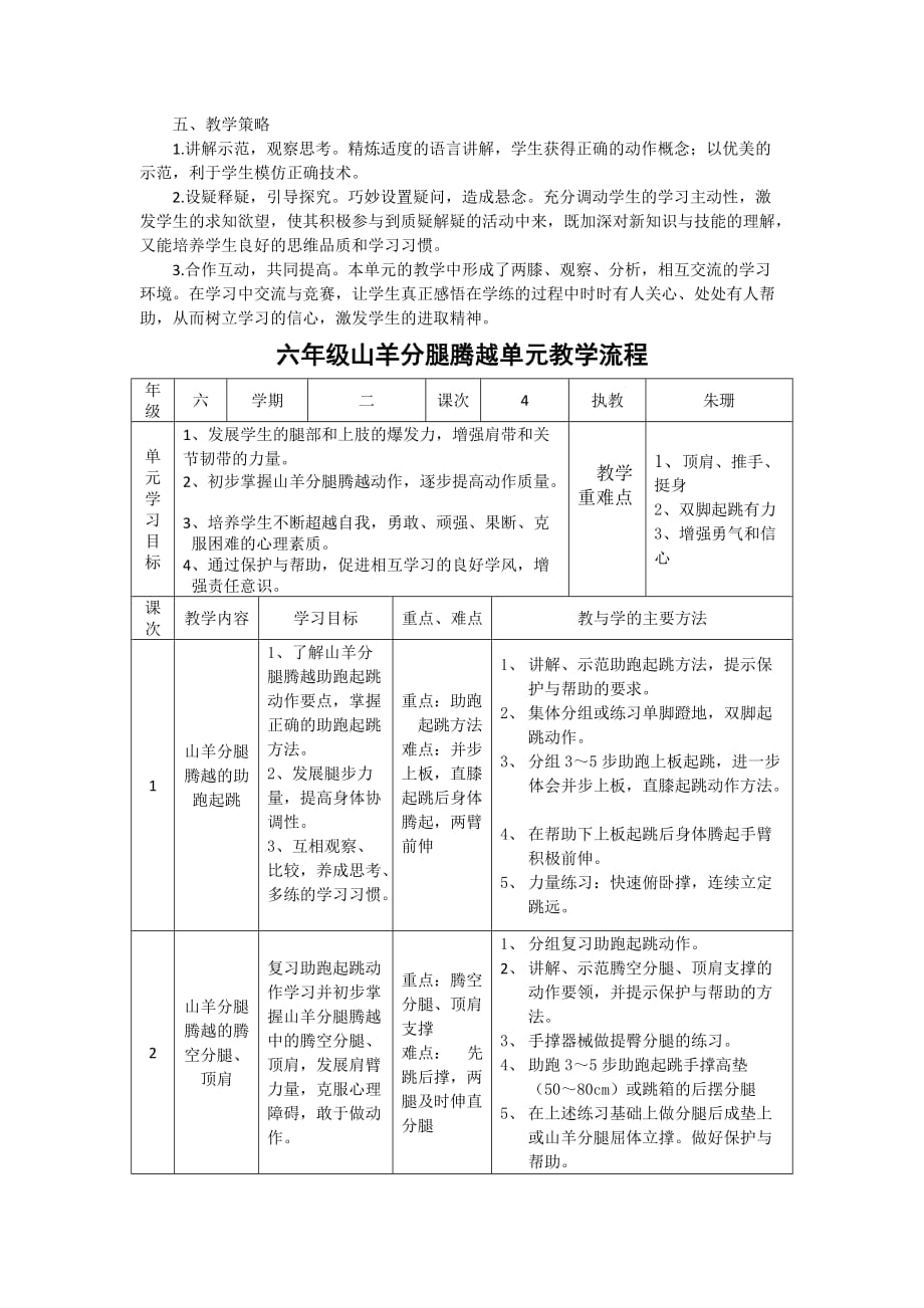 六年级《山羊分腿腾越》单元教学计划.doc_第2页