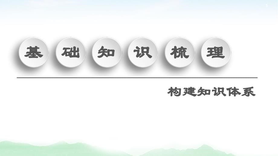 2021届高三英语人教版一轮新高考复习课件：必修4 Unit 5　Theme parks_第5页