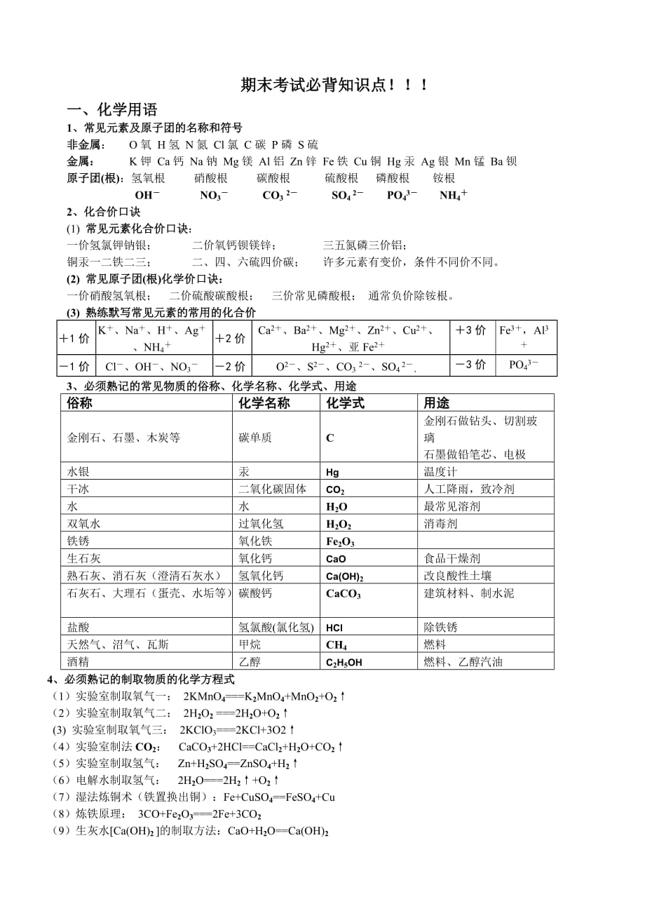 期末考试精华必背知识点.doc_第1页