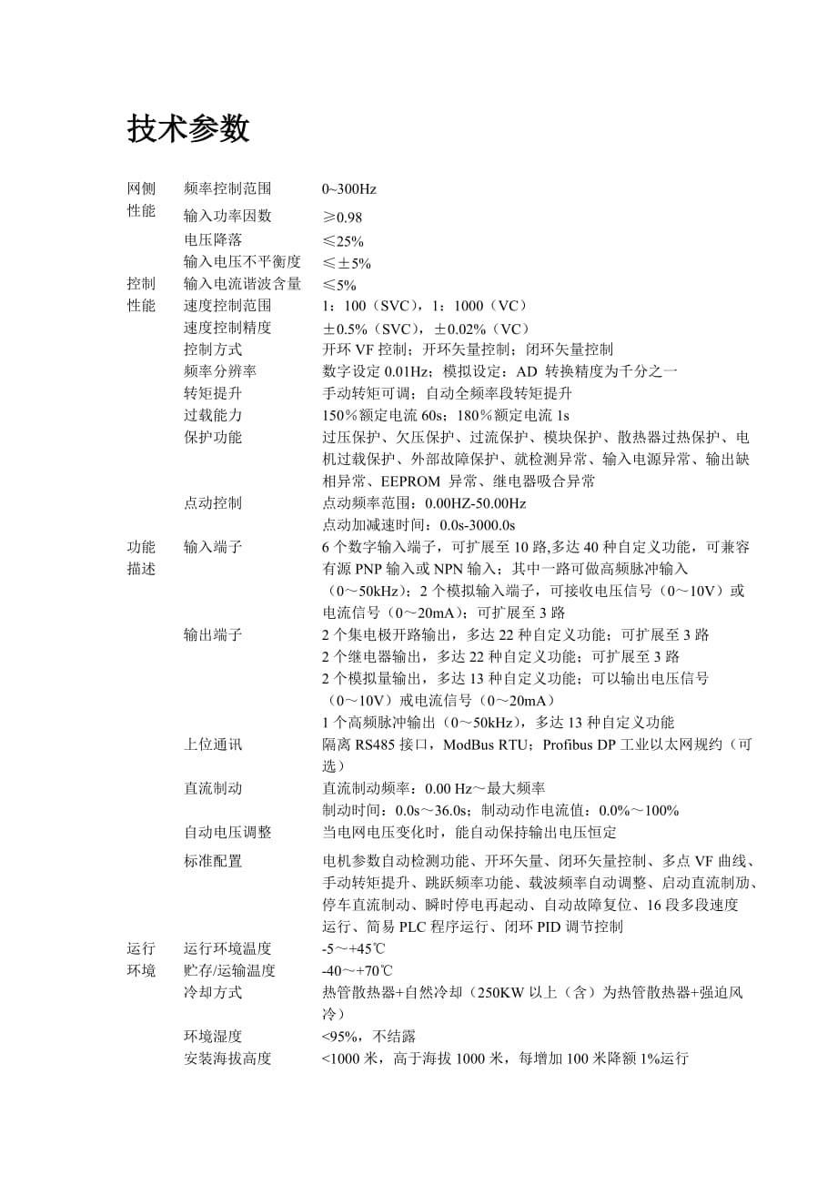 合康通风机专用防爆变频.doc_第4页