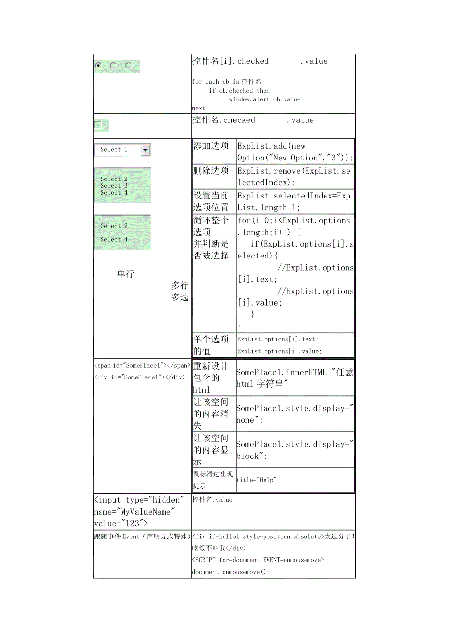 Javascript教程(重要).doc_第2页