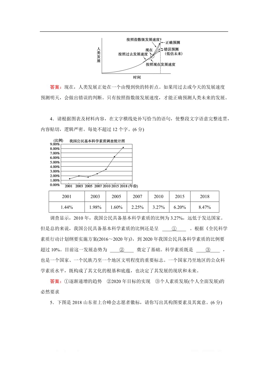 2020届高考艺考语文复习训练：第三部分 第九节 图文转换——抓住特点按图索意_第2页