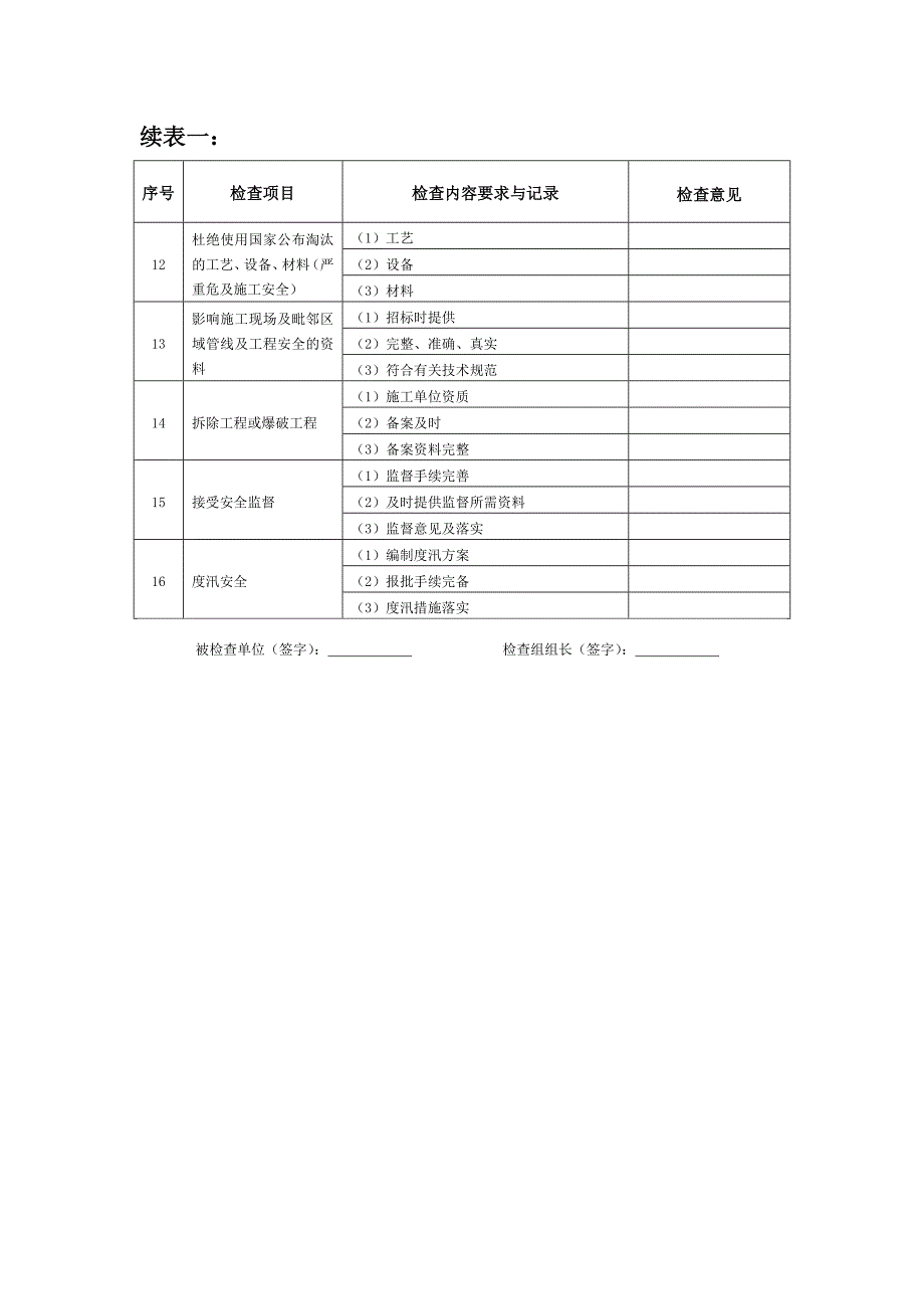 A安全生产检查电子表.doc_第2页