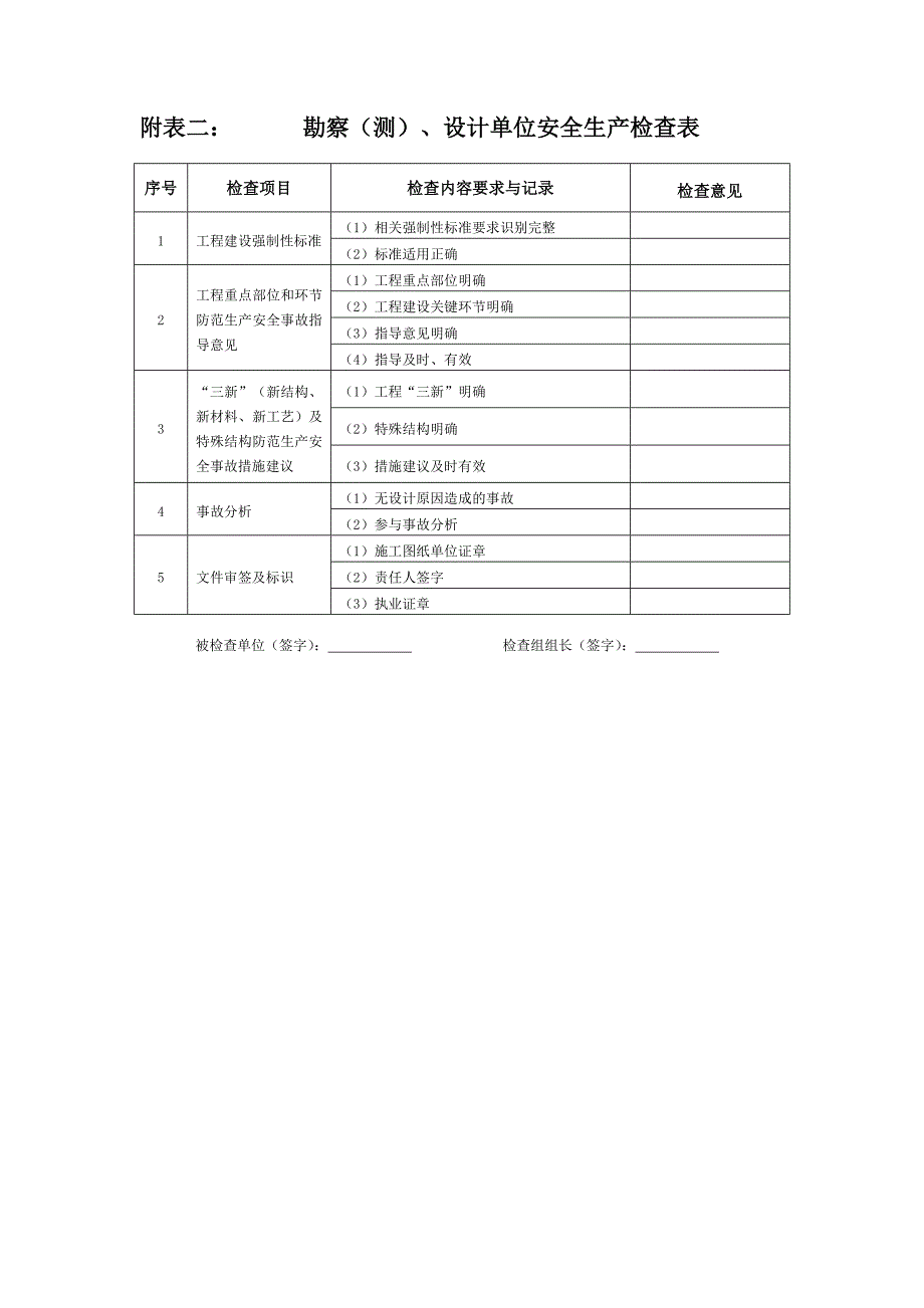 A安全生产检查电子表.doc_第3页