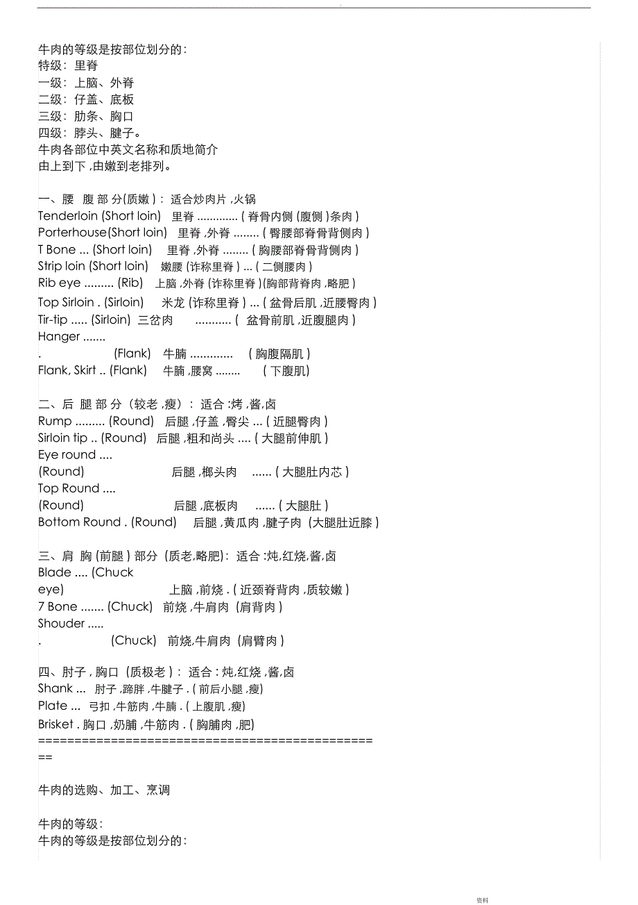 牛肉的部位图解与做法+牛肉各个部位分布图及质地简介_第3页