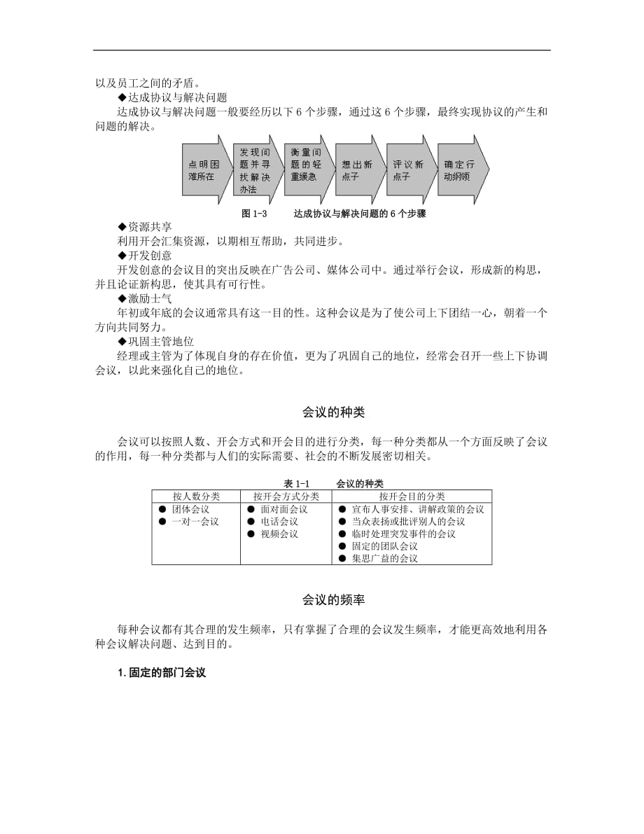 （会议管理）高效会议管理技巧培训教材_第3页