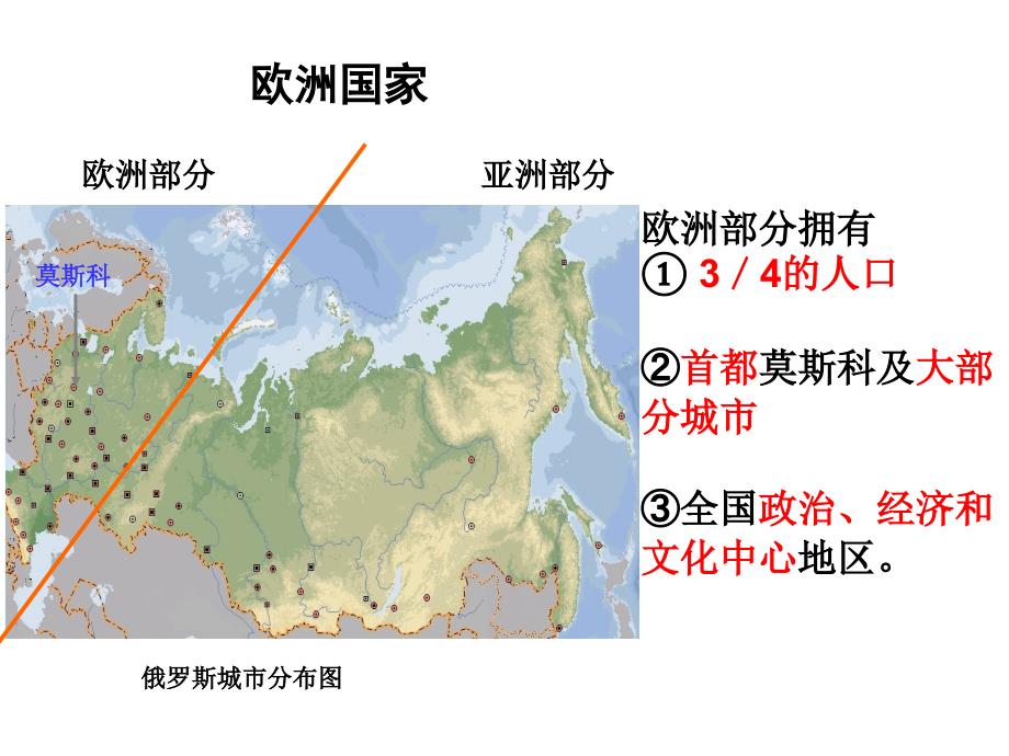 俄罗斯公开课_第3页