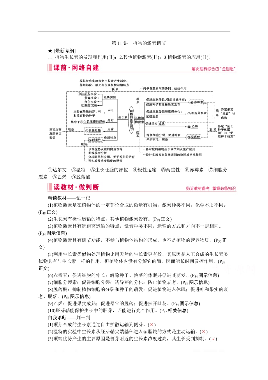 2020届高考艺考生物复习教师用书：专题七第11讲 高频命题点1　生长素的发现及作用_第1页