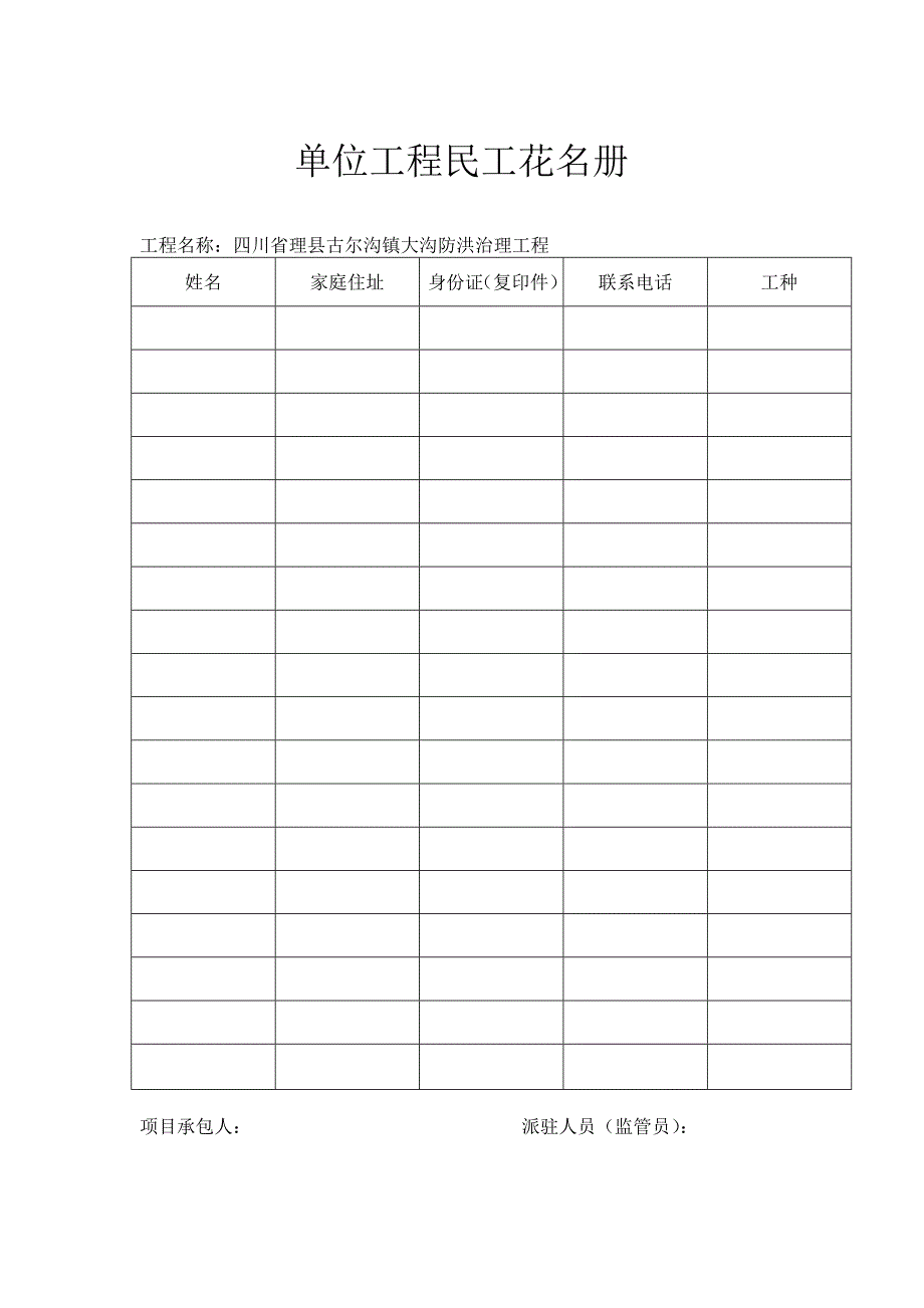 单位工程管理人员花名册.doc_第2页