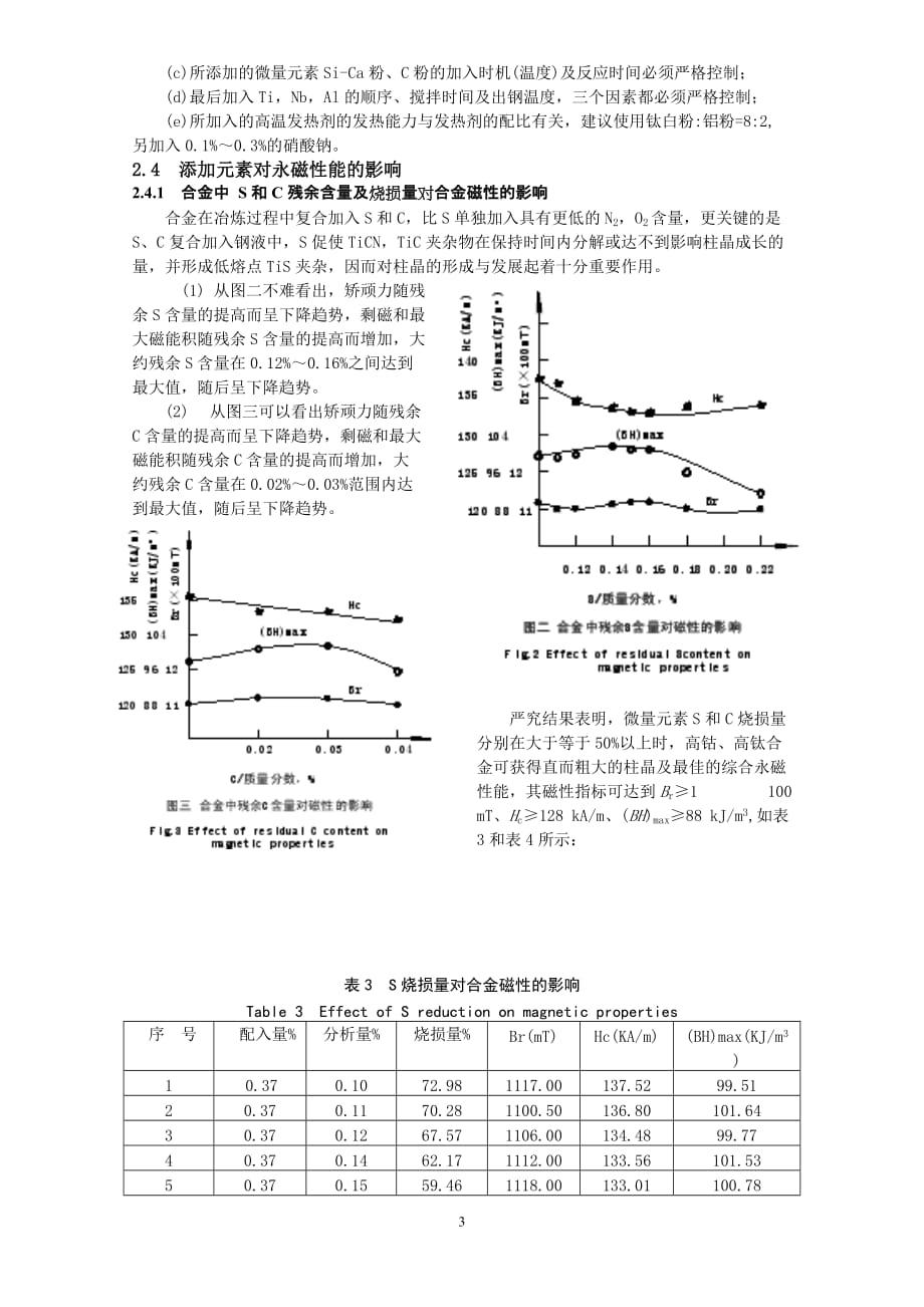 （工艺技术）LNGTJ永磁合金工艺研究_第3页