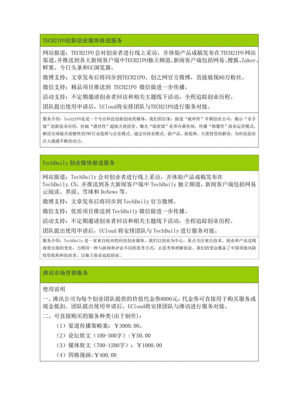 UCloud孵化器扶持资源服务和申请表.doc_第4页