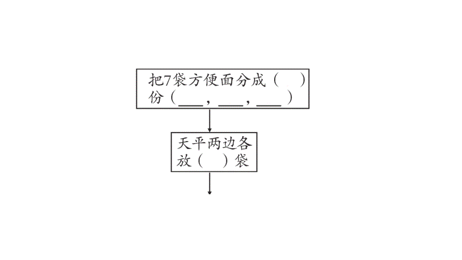 2020年五年级下册数学课件人教版 (21)_第4页