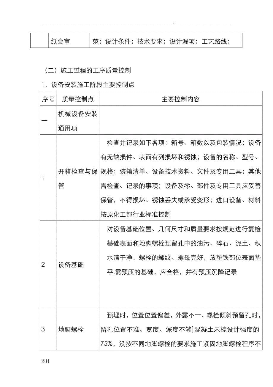 设备及管道监理细则_第5页