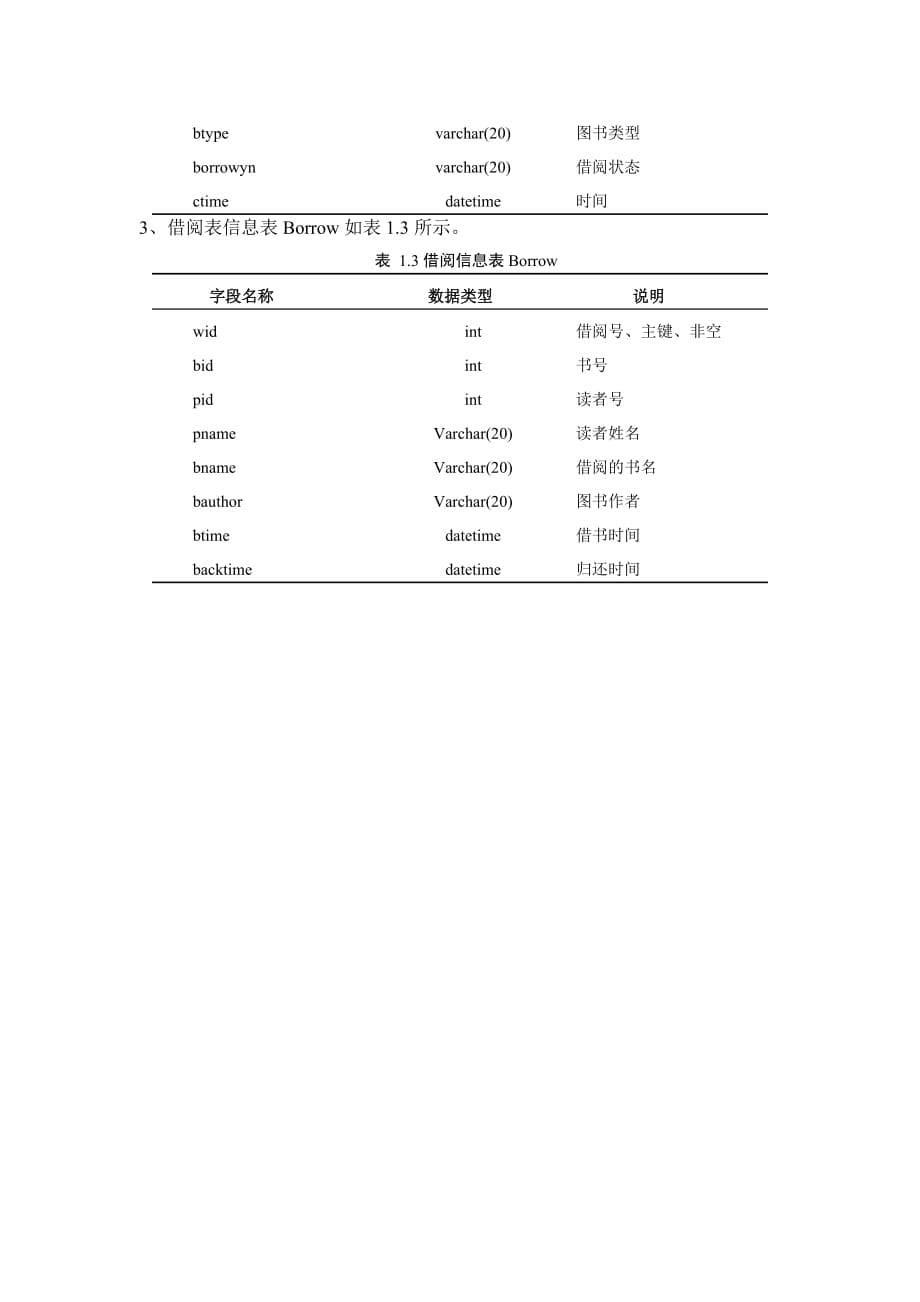 企业信息化系统的设计与开发.docx_第5页