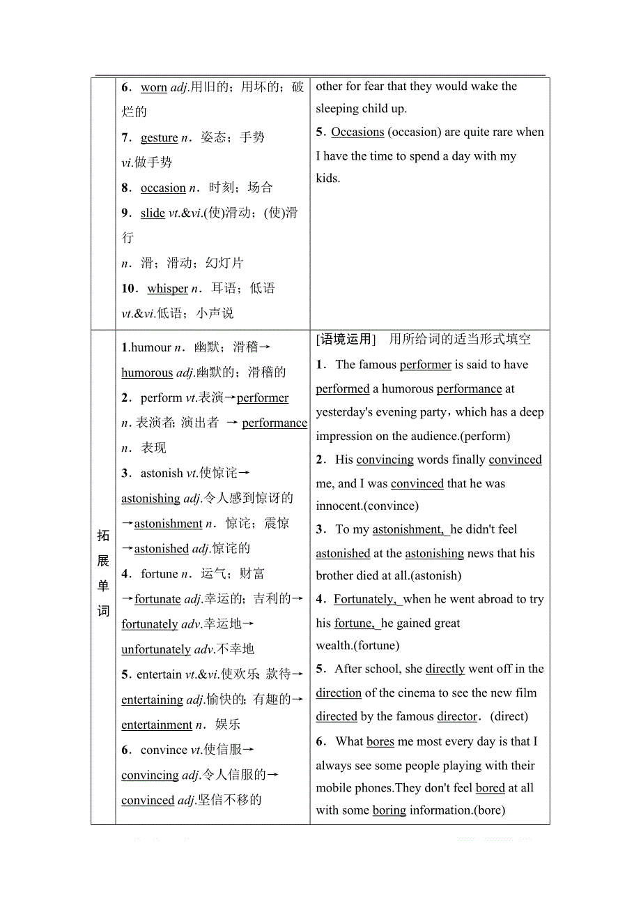 2021届高三英语人教版一轮新高考复习学案：必修4 Unit 3　A taste of English humour_第2页