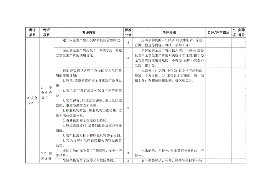 《白酒生产企业安全生产标准化评定标准》.doc_第4页