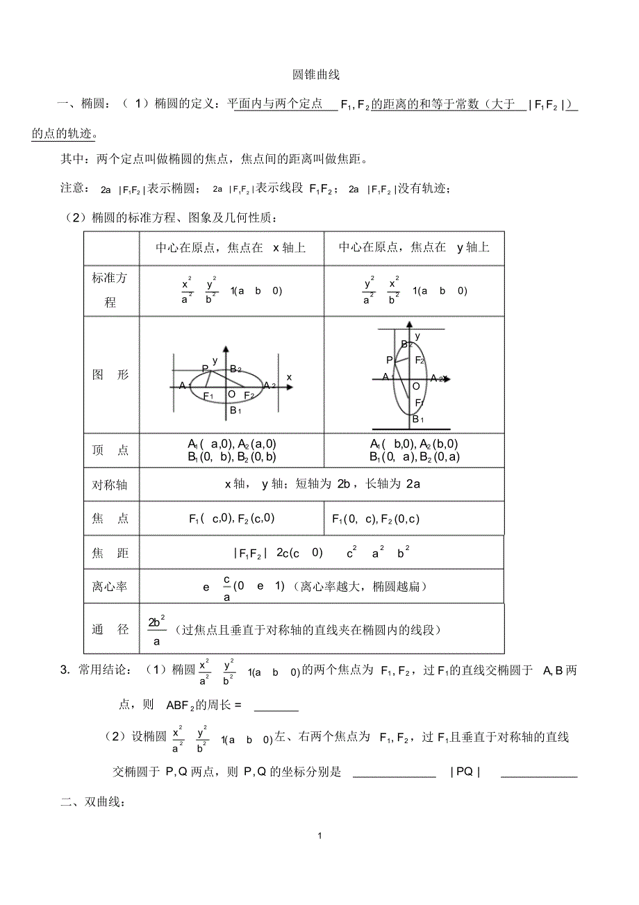 圆锥曲线知识点+例题+练习含答案(整理)(2).pdf_第1页